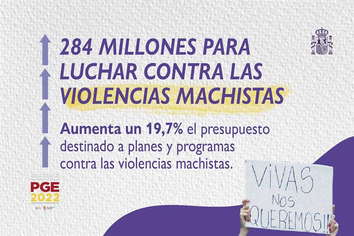 El presupuesto de Igualdad para 2022 aumenta un 14,4% 