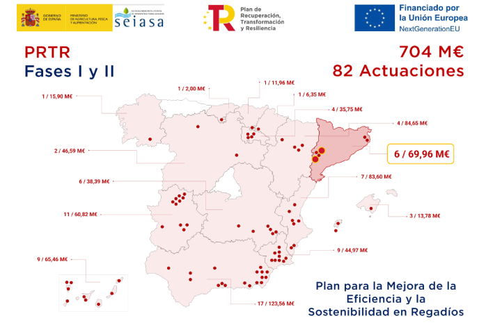 Mapa de las inversiones en regadío