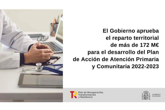 Cartela del Plan de Acción de Atención Primaria y Comunitaria 2022-2023