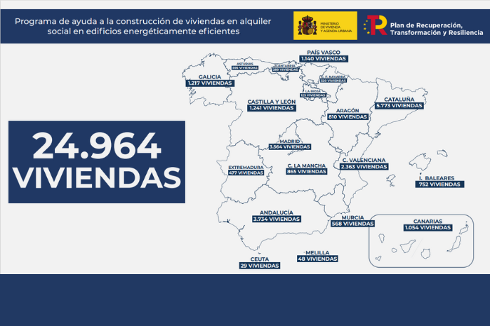 mapa de viviendas por CCAA