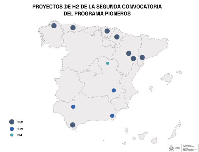 Mapa segunda convocatoria Pioneros H2