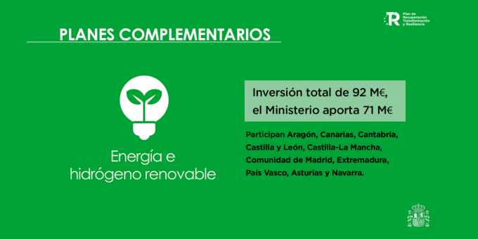 Plan complementario hidrógeno renovable